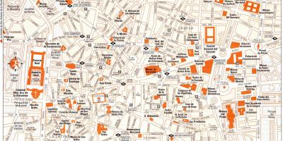 Harta turistica din centrul Madridului