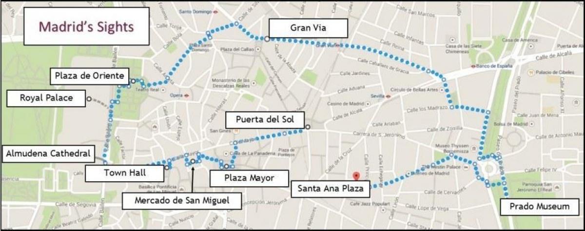 Madrid hartă de mers pe jos
