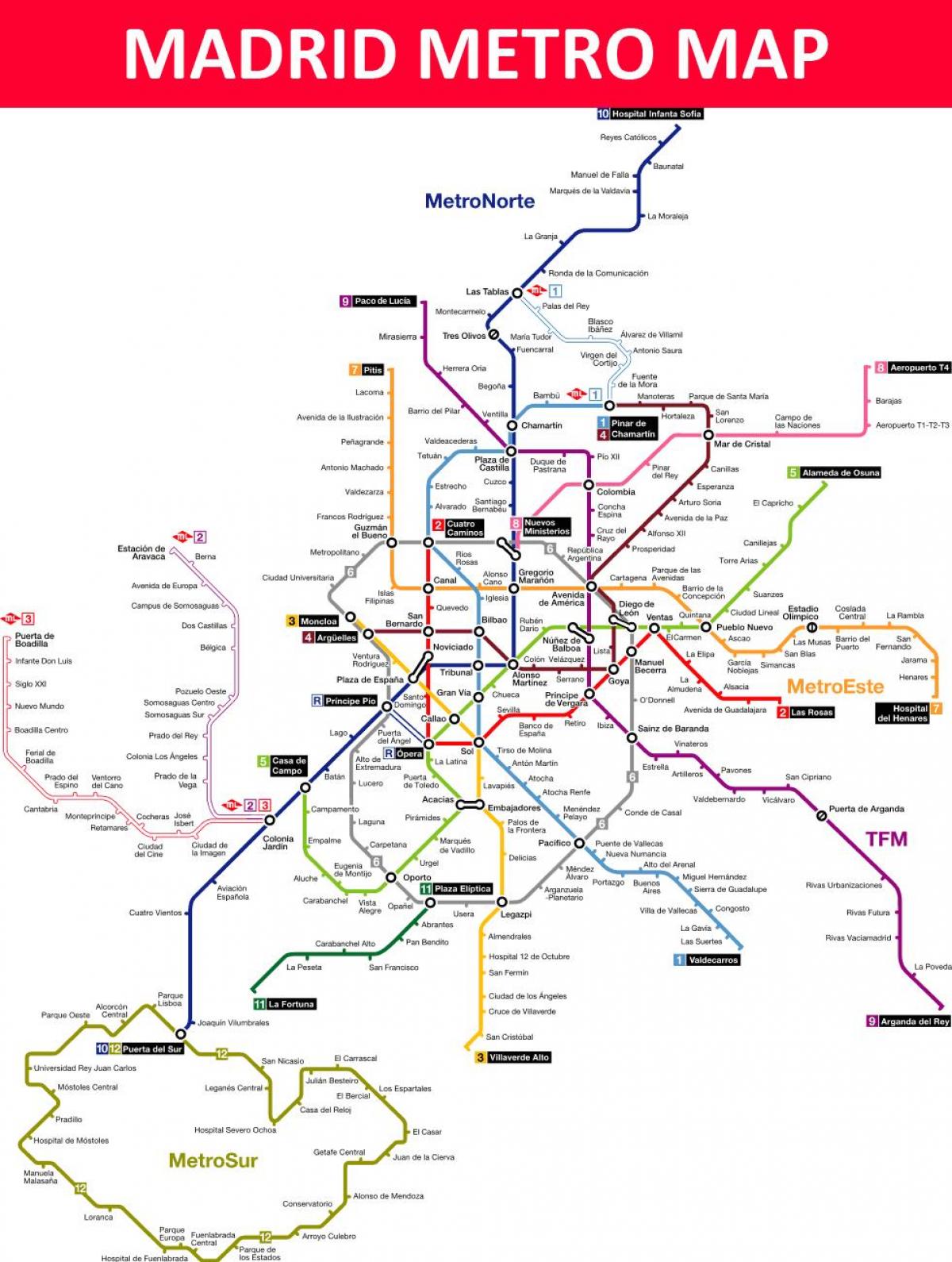 Madrid, Spania hartă de metrou