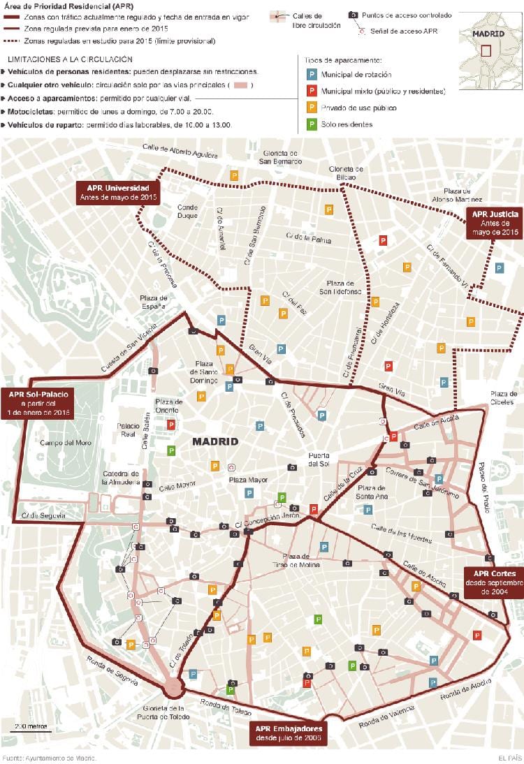 harta Madrid parcare