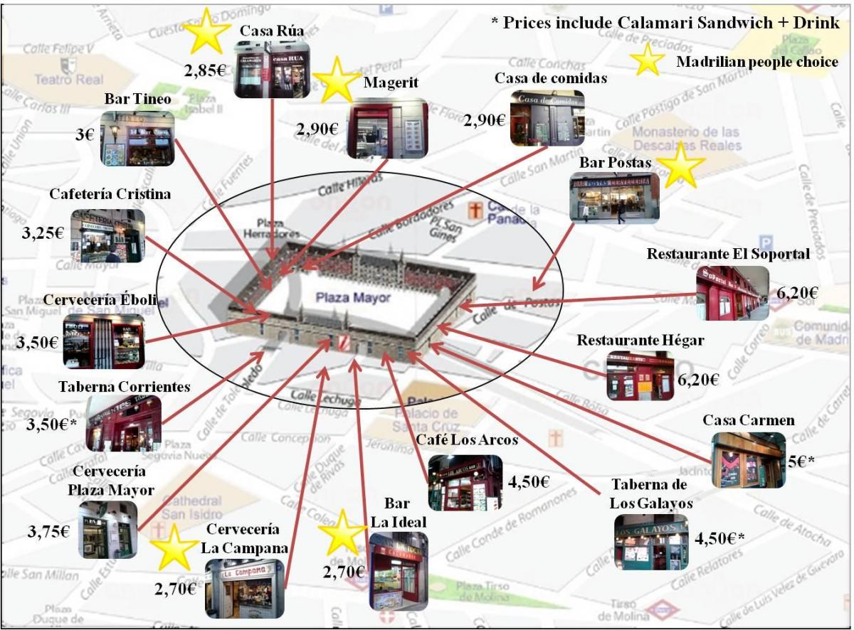 harta Madrid stradă comercială