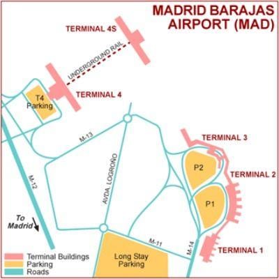 Madrid aeroport terminal hartă
