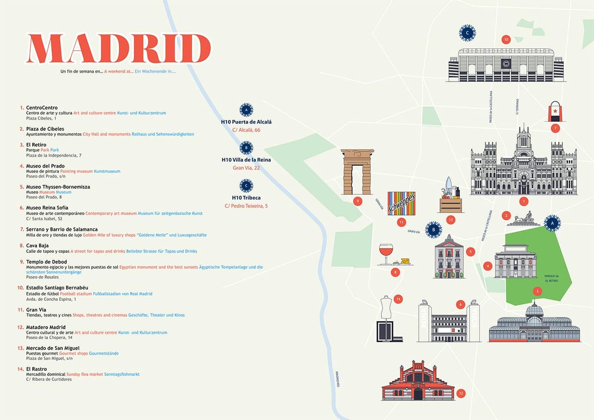 harta muzeul prado