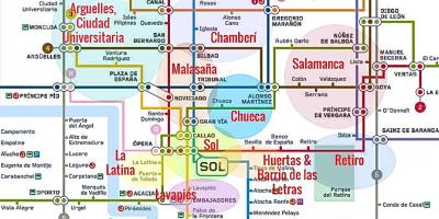 Harta de la latina din Madrid