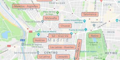 Harta Madrid Spania cartiere
