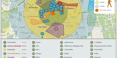 Harta Madrid cumpărături