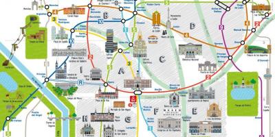 Obiective turistice Madrid arată hartă