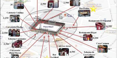 Harta Madrid stradă comercială