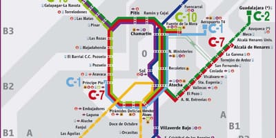 Madrid feroviar hartă