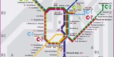 Madrid feroviar hartă