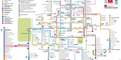 Madrid metrou hartă