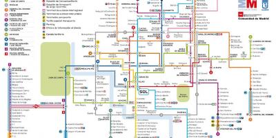 Madrid metrou hartă