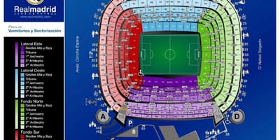 Harta de la real Madrid pe stadionul